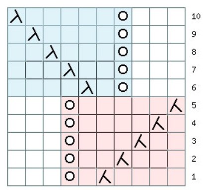 287+ (423x381, 33Kb)