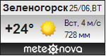Погода от Метеоновы по г. Зеленогорск